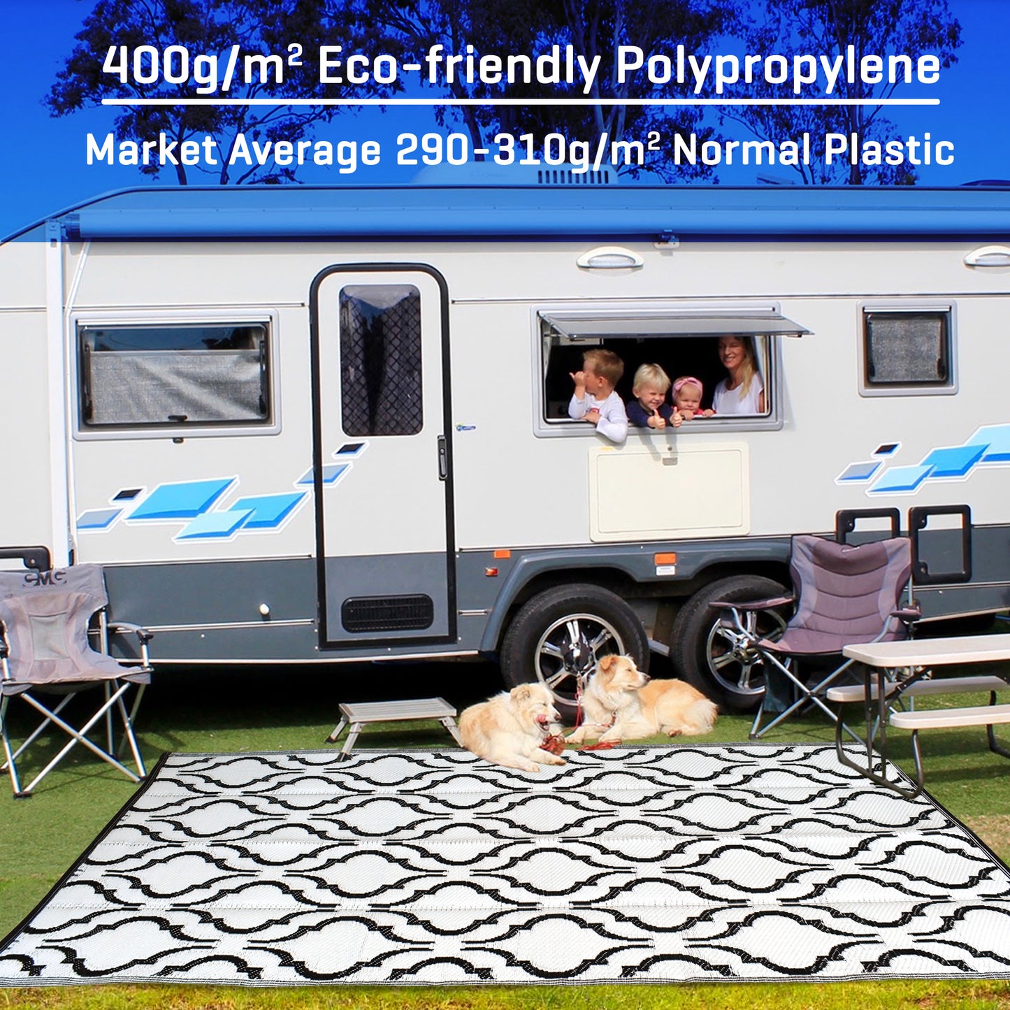 Outdoor Rugs Mrc