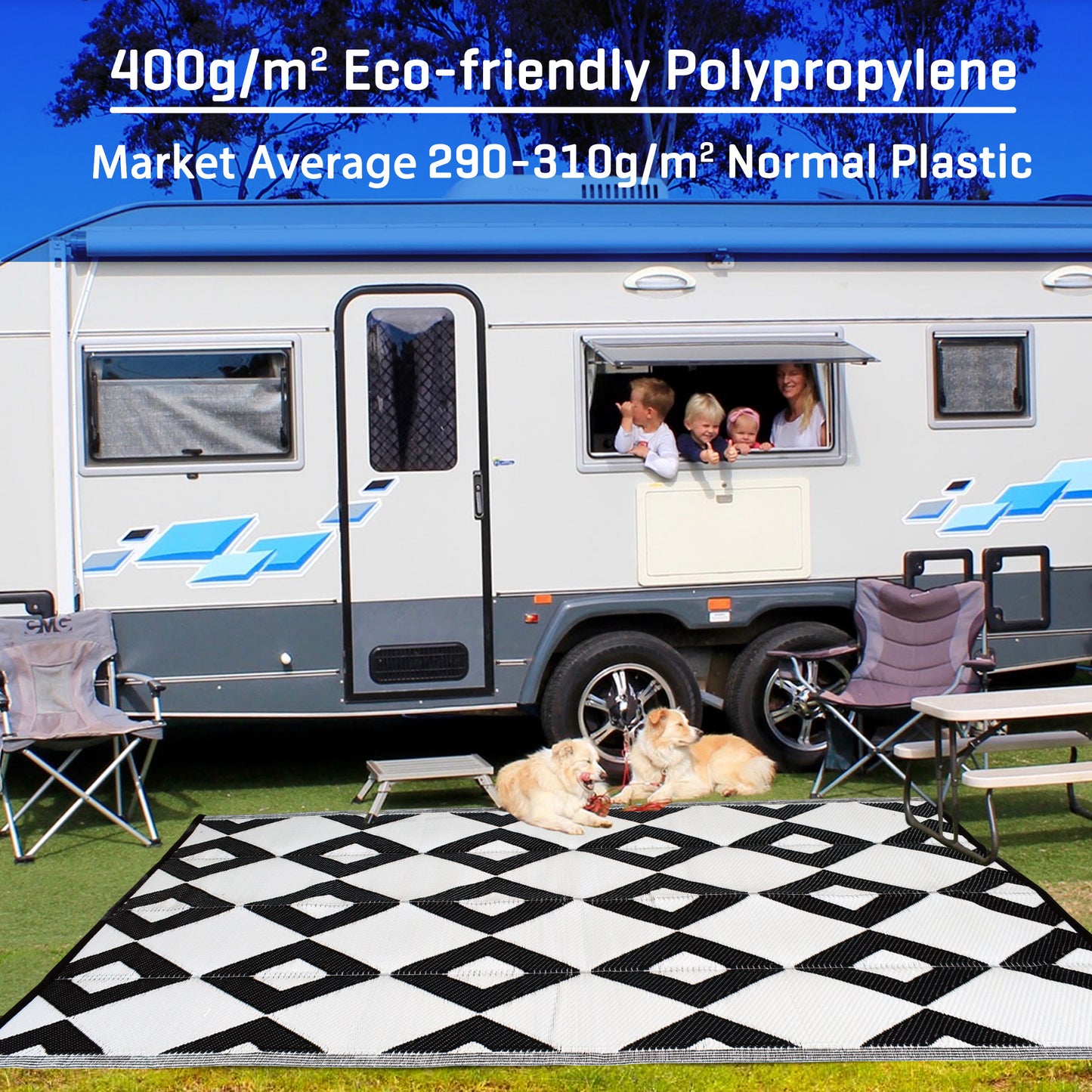 Outdoor Rugs Geo