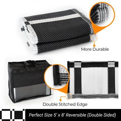 Outdoor Rugs Pld