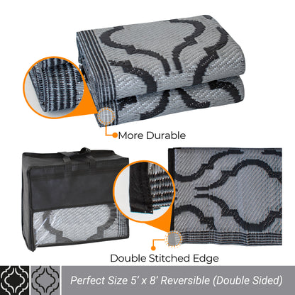 Outdoor Rugs Mrc