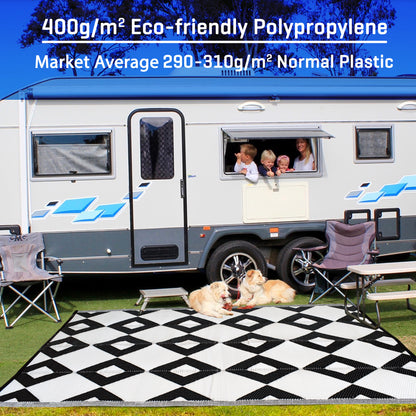 Outdoor Rugs Geo