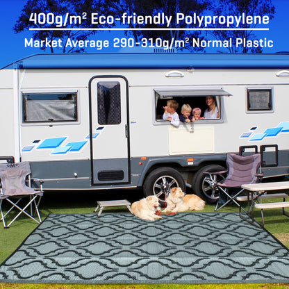 Outdoor Rugs Mrc