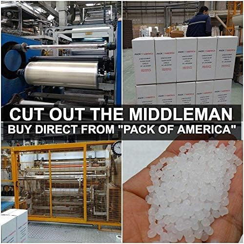 Stretch Film Clear - Industrial Heavy Duty Plastic Shrink Wrap